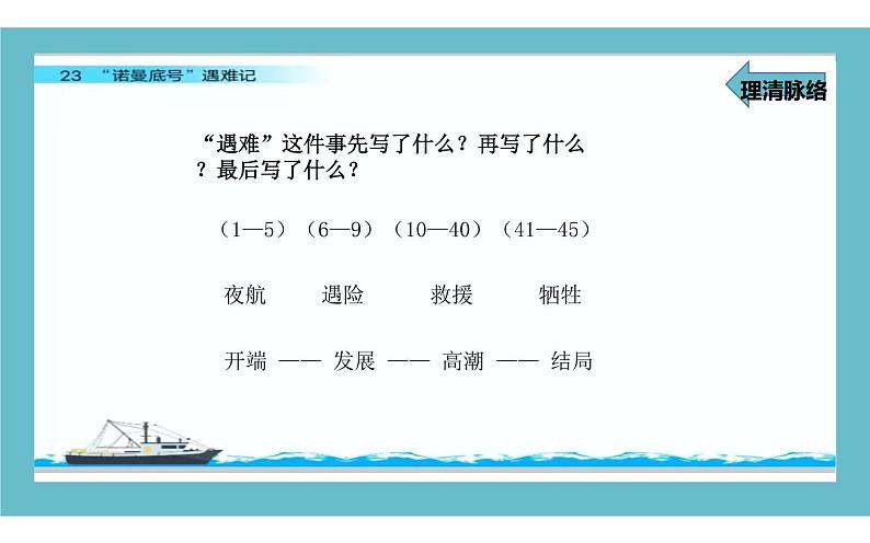 人教版（部编版）小学语文四年级下册  23“诺曼底号”遇难记  课件第5页