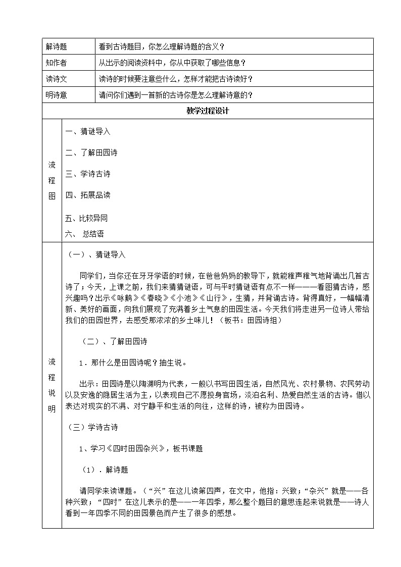 人教版（部编版）小学语文四年级下册 1.古诗三首  四时田园杂兴   教案02