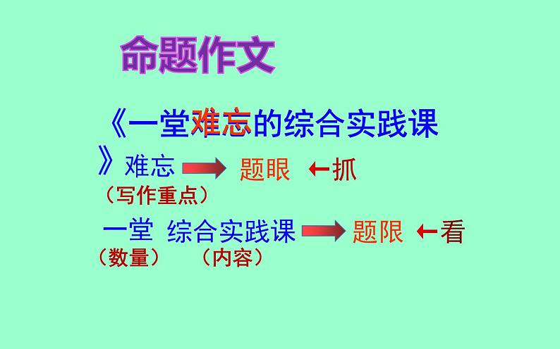 人教版（部编版）小学语文六年级下册  如何审清作文题意   复习课件第7页