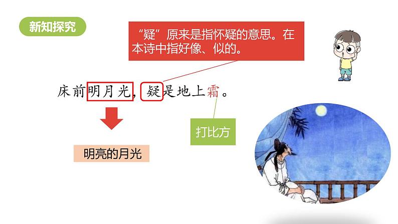 人教部编版一年级下册课文静夜思2完整版ppt课件第4页