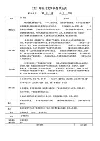 小学人教部编版22 手指教案