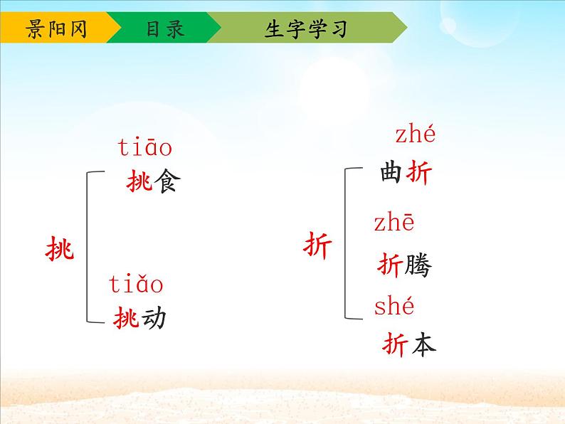 五年级下册语文课件- 6. 景阳冈 8部编版第6页