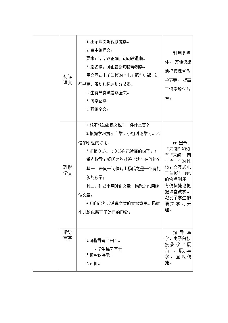 人教部编版五年级语文下册教案、课件和课时达标21杨氏之子02