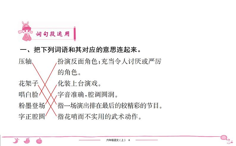 六年级上册部编版语文习题课件  第7单元 口语交际•习作•语文园地7第2页