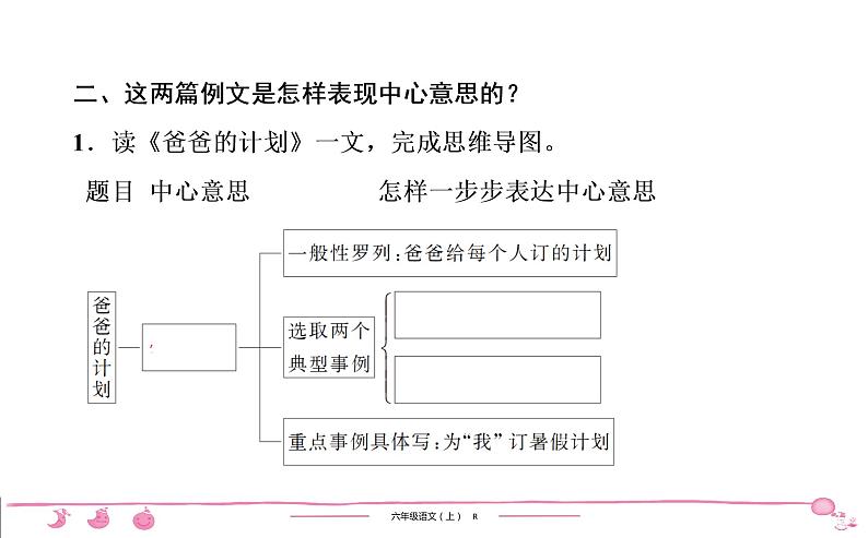 六年级上册部编版语文习题课件  第5单元 习作例文和习作第3页