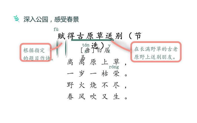 人教版（部编版）小学语文二年级下册 语文园地  课件2第3页