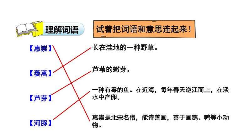 部编版语文三年级下-01第一单元-01古诗三首–课件01第5页