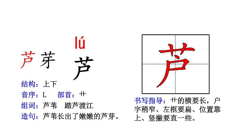 部编版语文三年级下-01第一单元-01古诗三首–课件01第8页