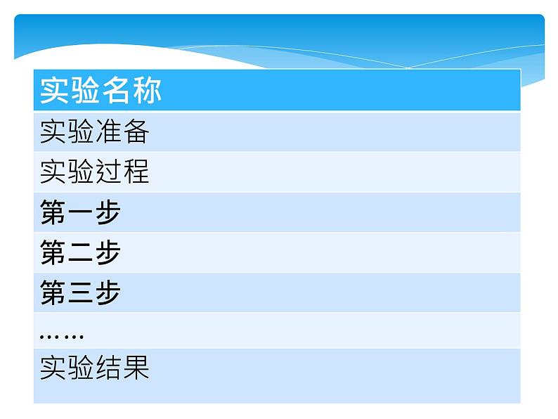 部编版语文三年级下-04第四单元-04我做了一项小实验-课件03第5页