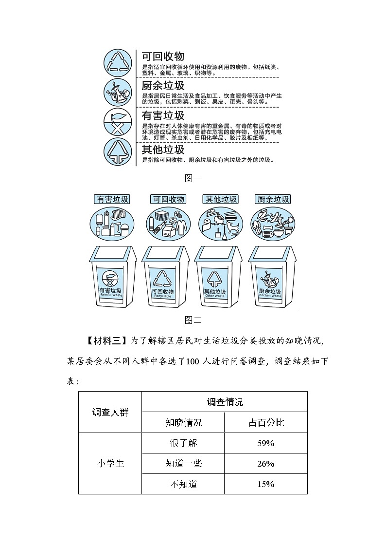 人教版六年级下册语文 7. 非连续性文本阅读专项突破卷第2页