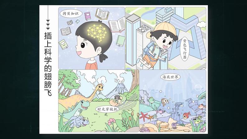 六年级下册语文 第5单元作文 插上科学的翅膀飞 PPT课件（共2课时）02