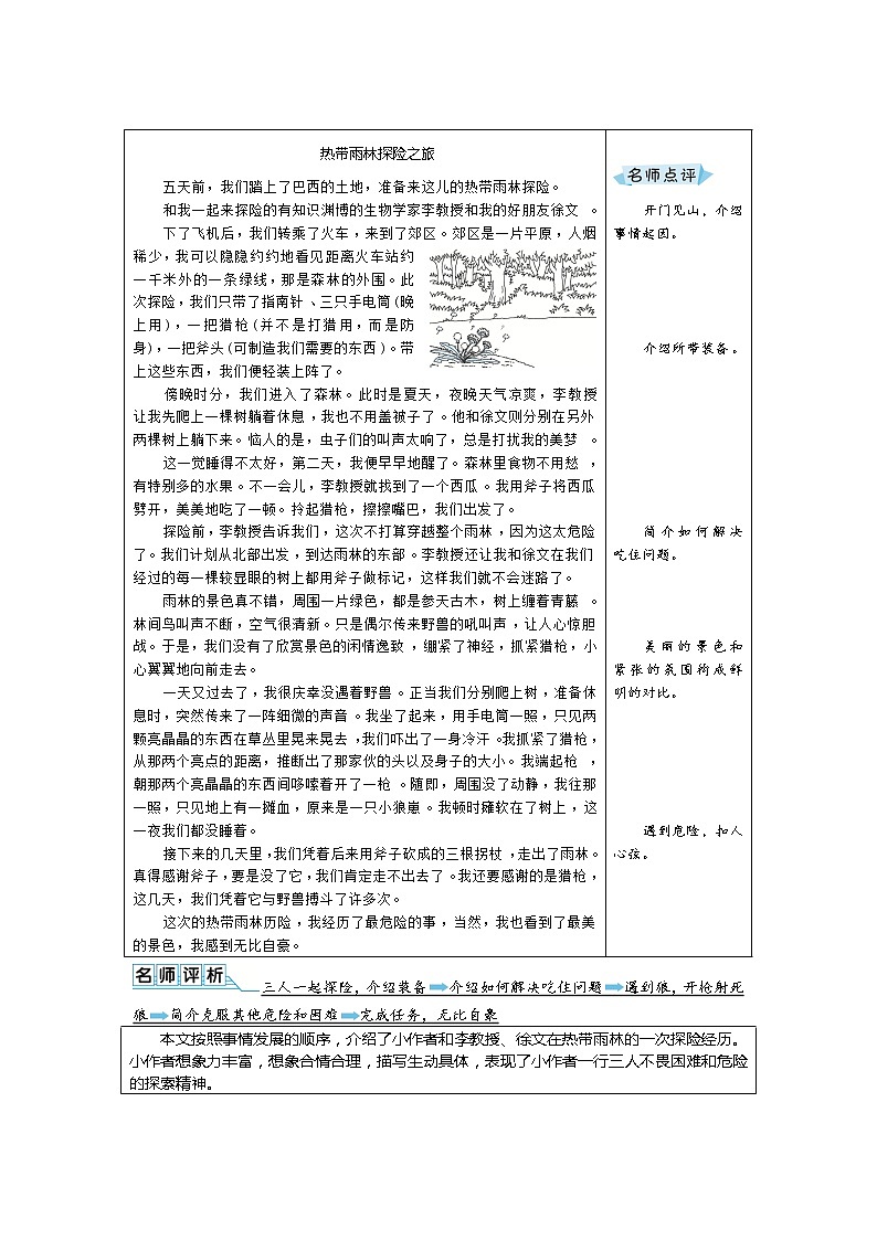 五年级下册语文 第六单元 优秀作文+名师点评第2页