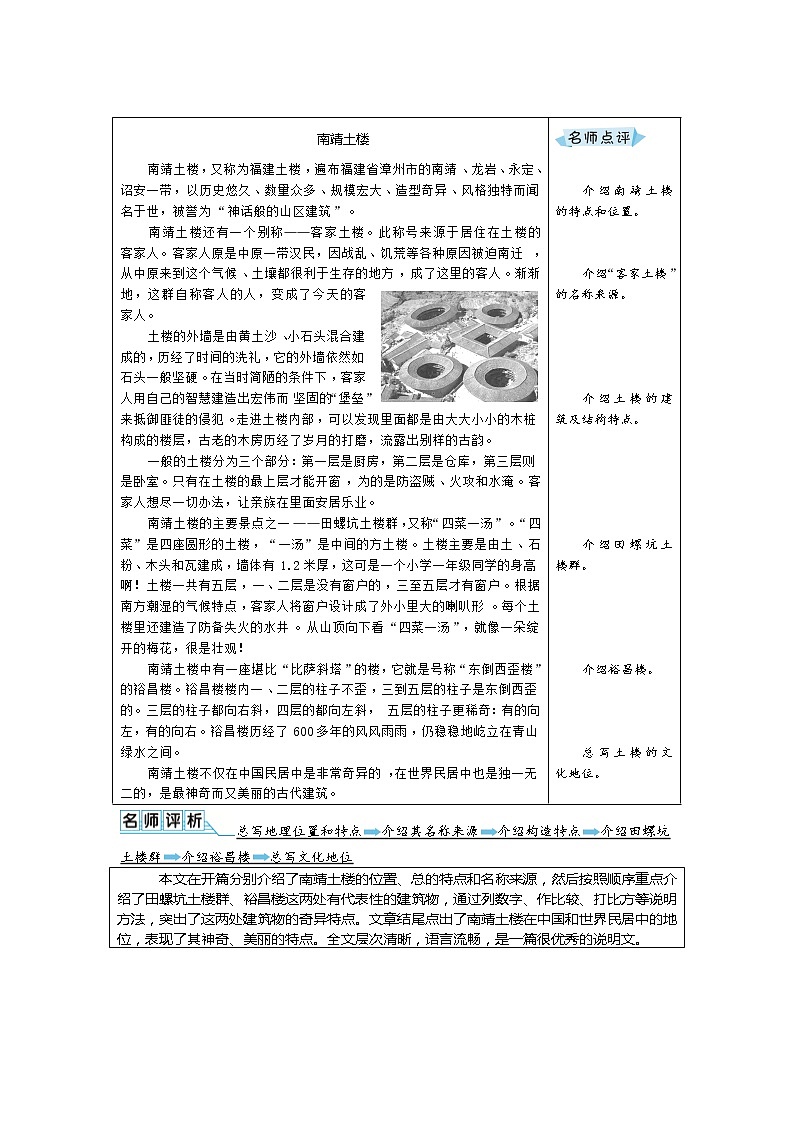 五年级下册语文 第七单元 优秀作文+名师点评第3页