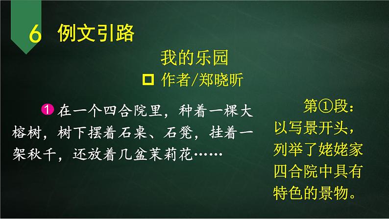 四年级下册语文同步作文 第1单元 我的乐园 教学课件PPT（共2课时）02