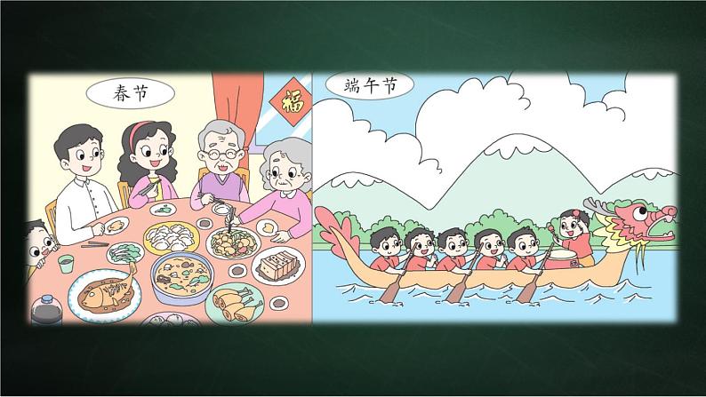 三年级下册语文 第3单元习作 中华传统节日 PPT课件（共2课时）02