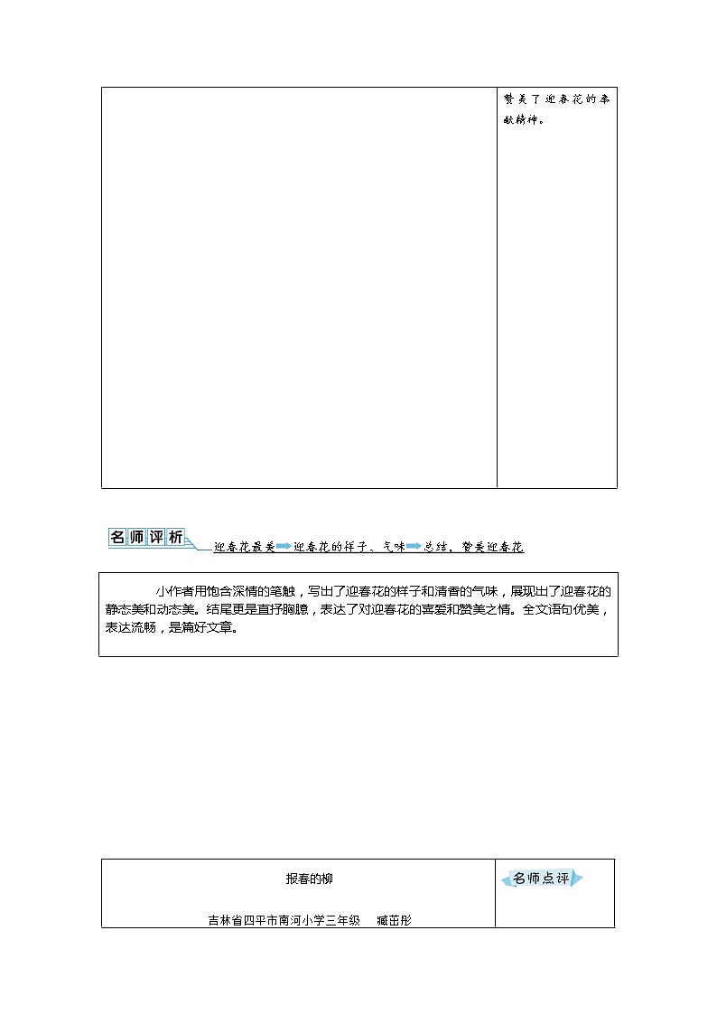 三年级下册语文同步作文 第一单元  优秀作文+名师点评第2页