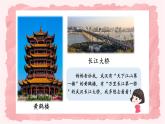 一年级下册语文看图说话 第二单元 我多想 PPT课件