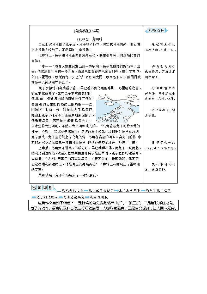 四年级下册语文 第八单元 优秀作文+名师点评第3页