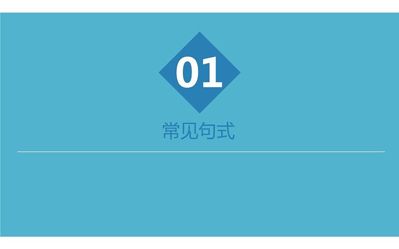 人教版（部编版）小学语文六年级下册  小学语文句子常见的类型   复习课件03