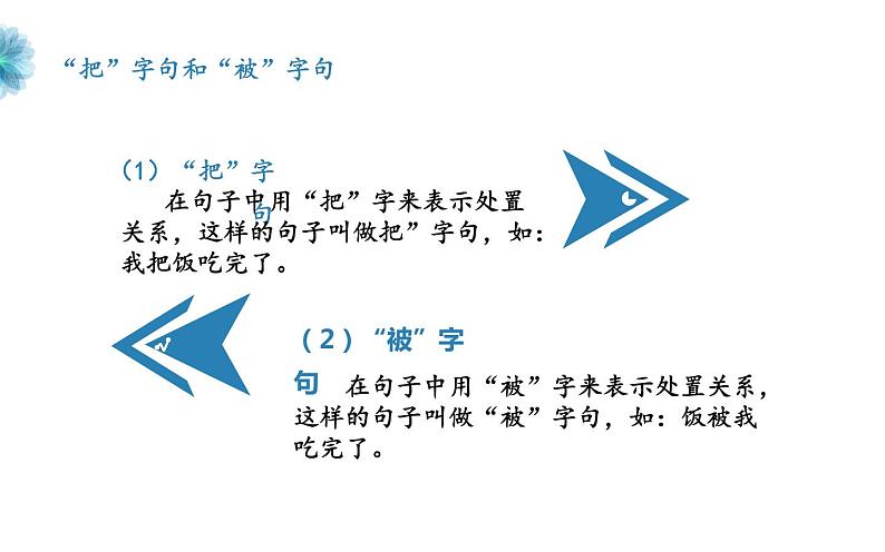 人教版（部编版）小学语文六年级下册  小学语文句子常见的类型   复习课件06