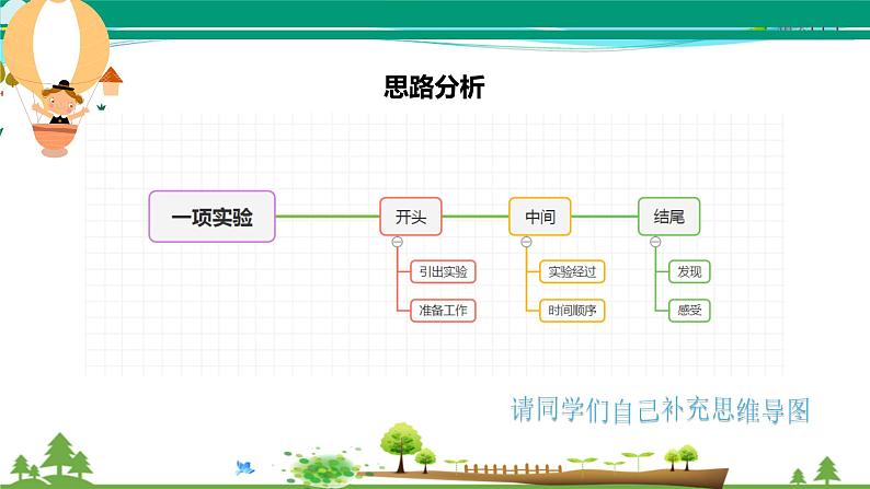 部编版 三年级语文下册 第四单元作文《我做了一项小实验》课件第6页