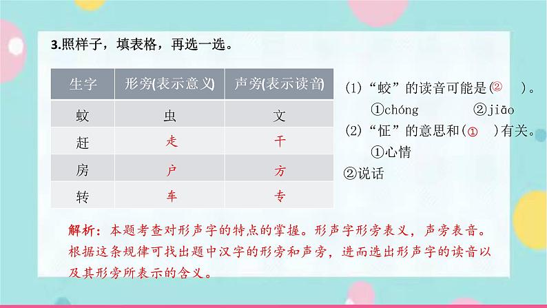 21.小壁虎借尾巴 同步练习+解析课件PPT第4页