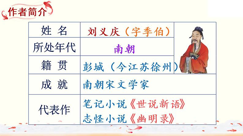 21 杨氏之子课件+听写+动态笔画+素材06