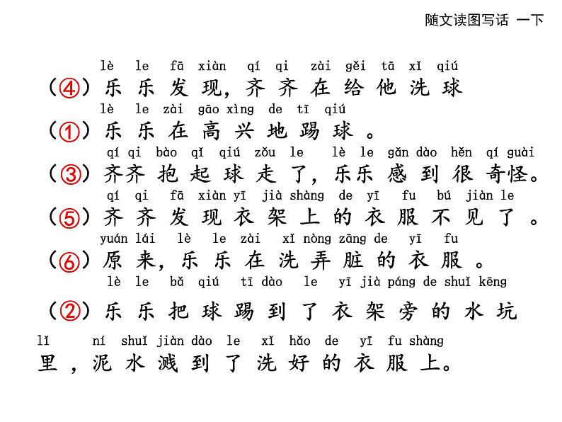 统编版语文一年级下册习作专项提升训练：组图读图写话   课件（13张）04