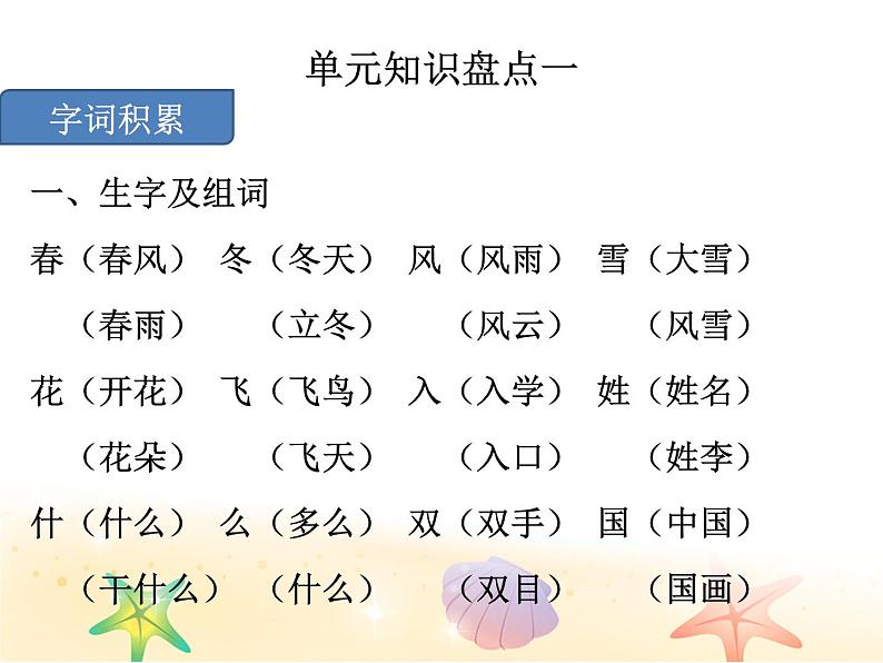 2020人一语下第一单元知识盘点第2页