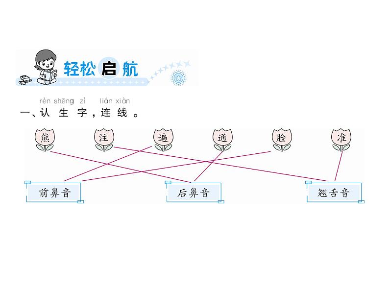 第7单元  17　动物王国开大会第2页