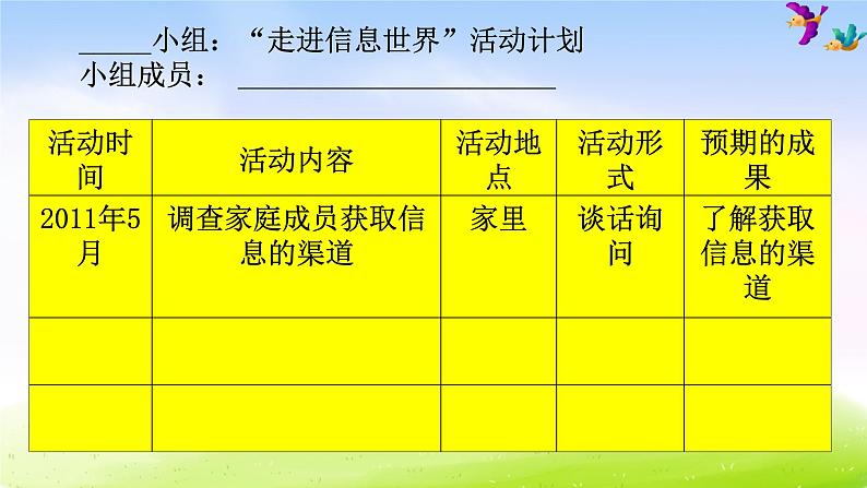 人教版五年级下册语文《信息传递改变着我们的生活》教学课件第5页