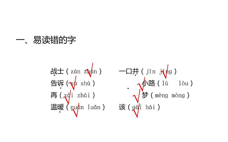 人教版（部编版）小学语文一年级下册  第二单元  复习课件   课件第2页