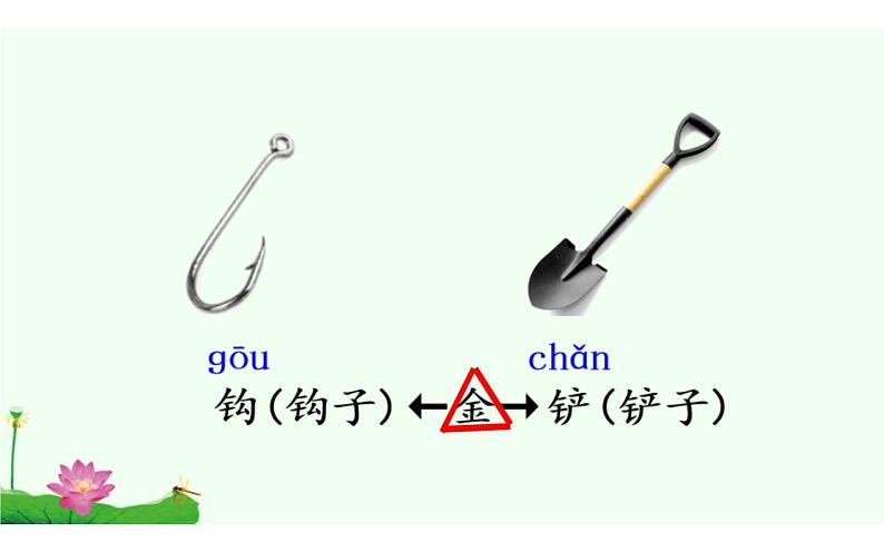 人教版（部编版）小学语文二年级下册 语文园地八   课件102