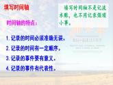 六年级下册语文课件-《综合性学习——回忆往事》-人教部编版