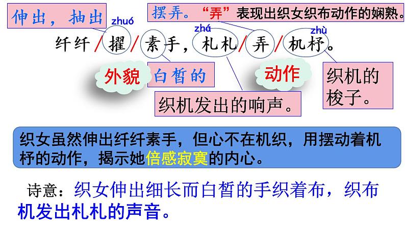 六年级下册语文课件（含音频）-第3课古诗三首 《迢迢牵牛星》-人教部编版08