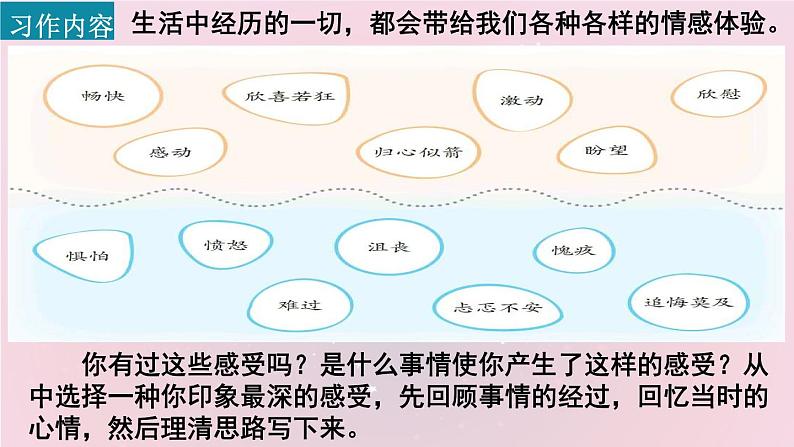 六年级下册语文课件-《习作三：让真情自然流露》-人教部编版02