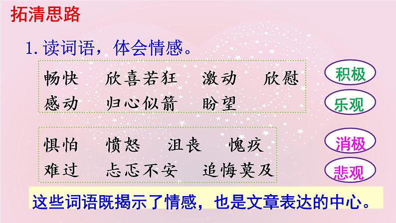 六年级下册语文课件-《习作三：让真情自然流露》-人教部编版05