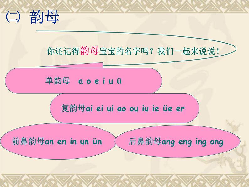 部编版一年级语文下册总复习资料汇总课件ppt05