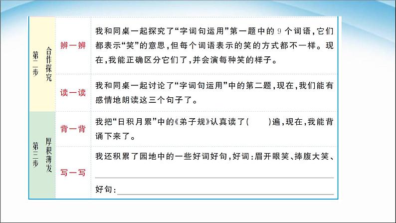 部编版二年级语文下册语文园地五ppt课件完美版第3页