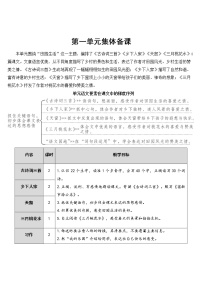 四年级下册全册精品教案合集（部编版小学语文）