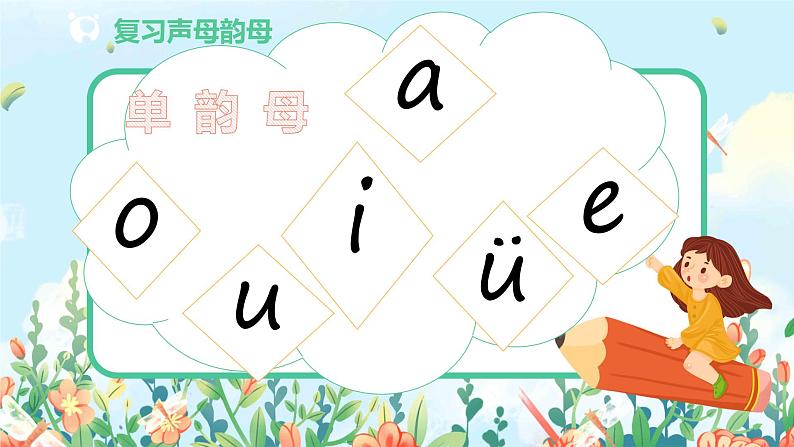 汉语拼音 7 z c s 第一课时 课件+教案+音视频+素材02