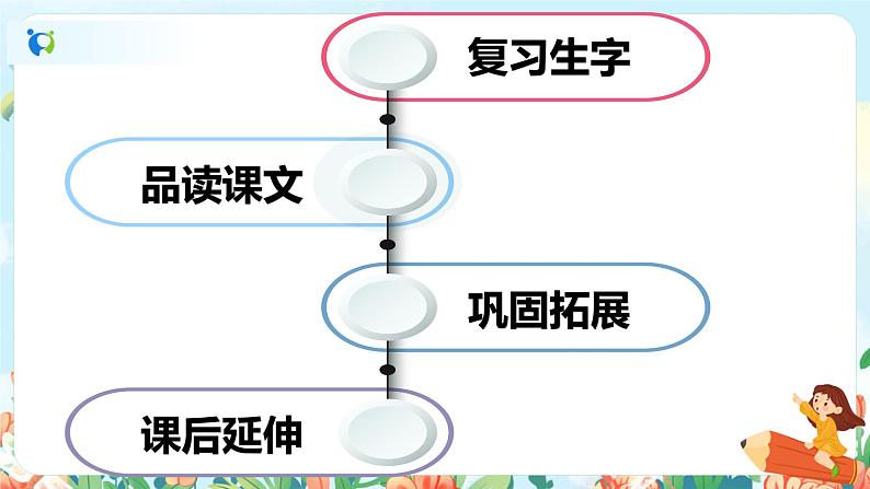 4 四季 第二课时 课件+教案+音视频+素材02