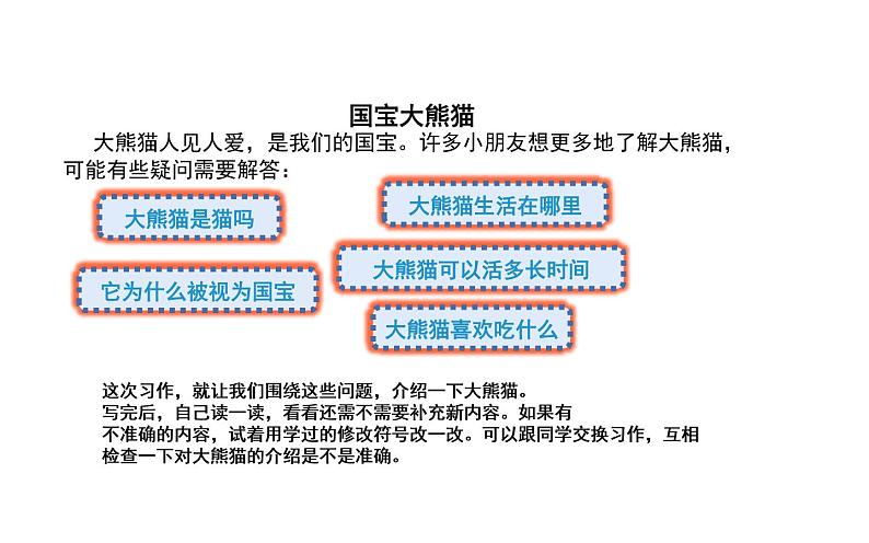 人教版（部编版四五制）小学语文三年级下册 习作：国宝大熊猫  课件02