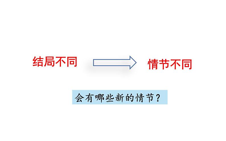 人教版（部编版四五制）小学语文四年级下册  习作：故事新编  课件第8页