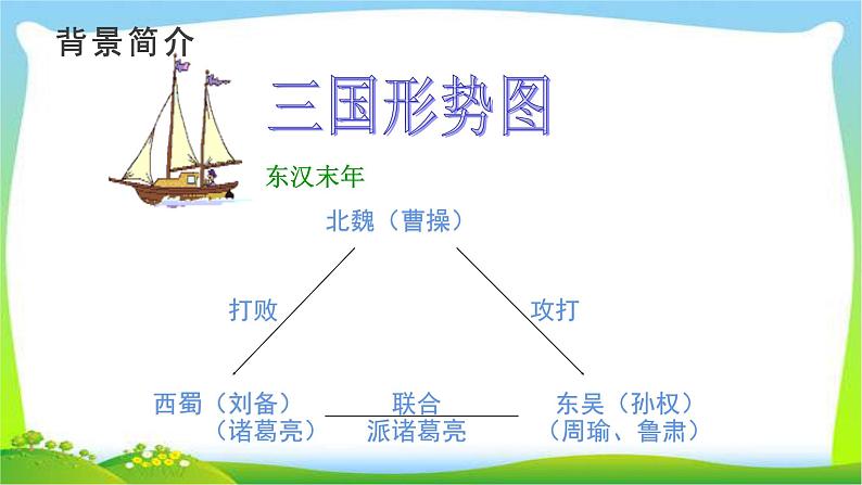 最新部编版五年级语文下册5草船借箭完美课件04