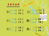 人教版（部编版四五制）小学语文五年级下册 2.少年闰土  课件