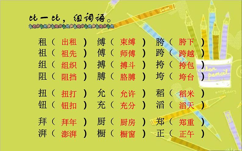 人教版（部编版四五制）小学语文五年级下册 2.少年闰土  课件第6页