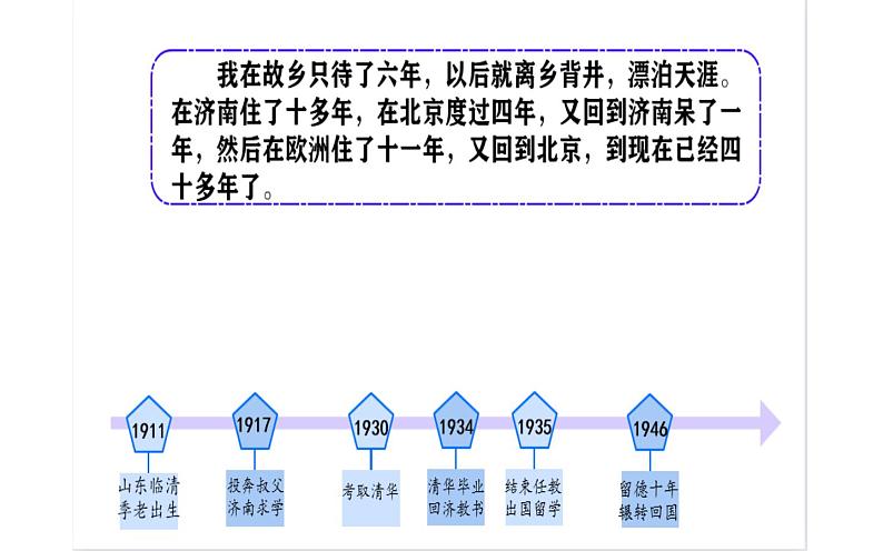 人教版（部编版四五制）小学语文五年级下册 4.月是故乡明  课件07