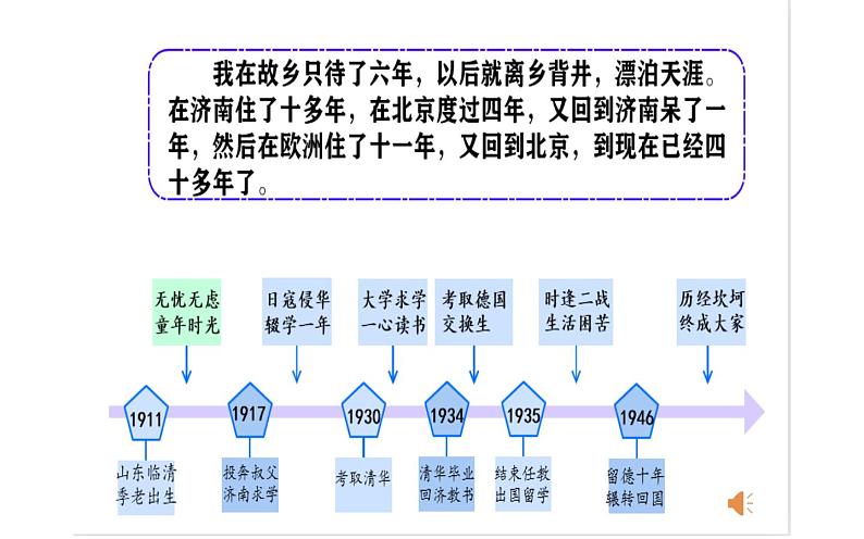 人教版（部编版四五制）小学语文五年级下册 4.月是故乡明  课件08