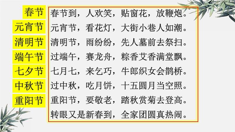 识字2《传统节日》（课件）-2021-2022学年语文二年级下册08